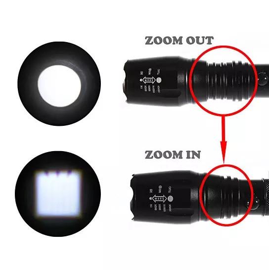 Zoom In A Flash Your Big Flash Light In Small Footprint + Bonus Bike